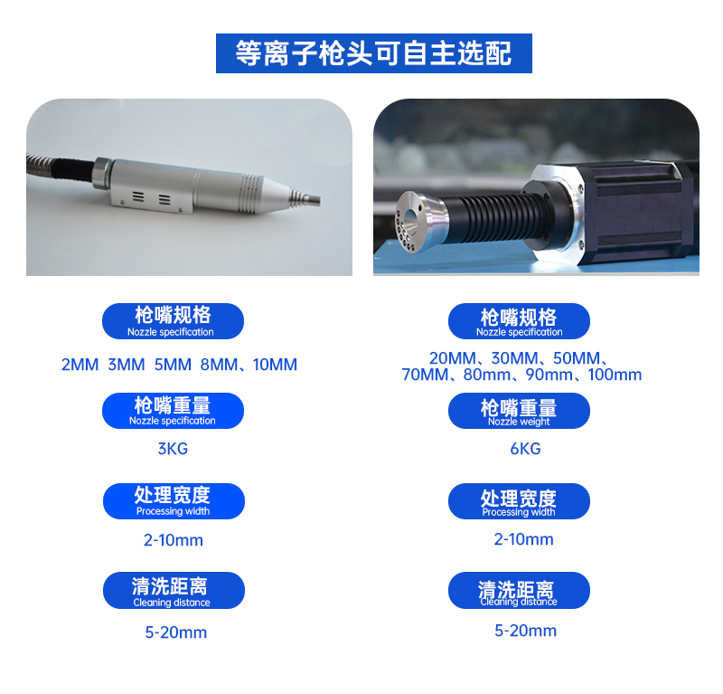 可移動(dòng)傳送式等離子清洗機(jī)詳情頁_03.jpg