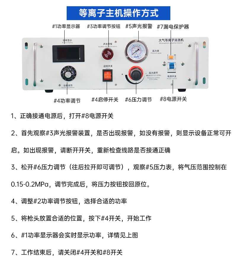 可移動(dòng)傳送式等離子清洗機(jī)詳情頁_05.jpg