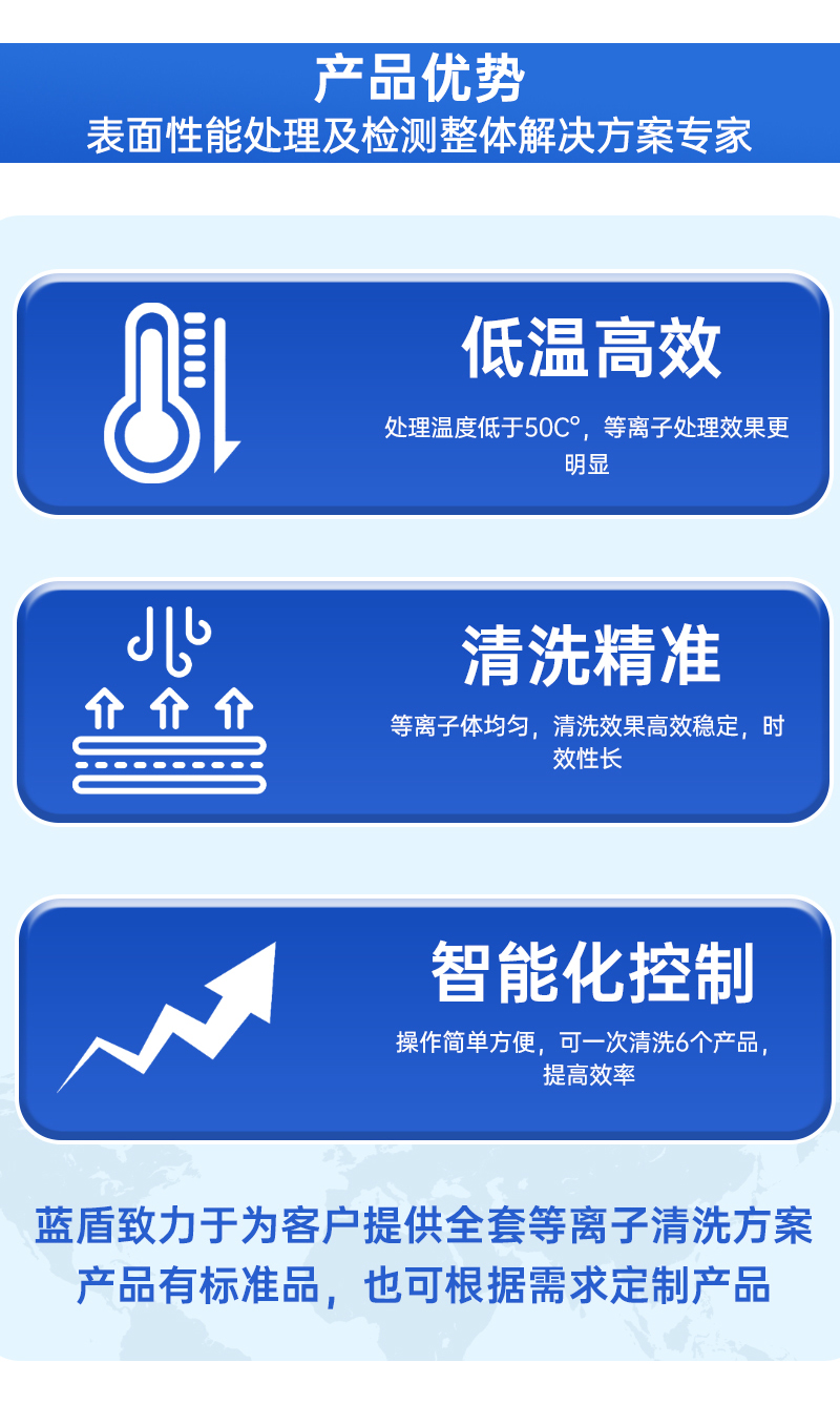 可移動(dòng)傳送式等離子清洗機(jī)詳情頁_08.jpg