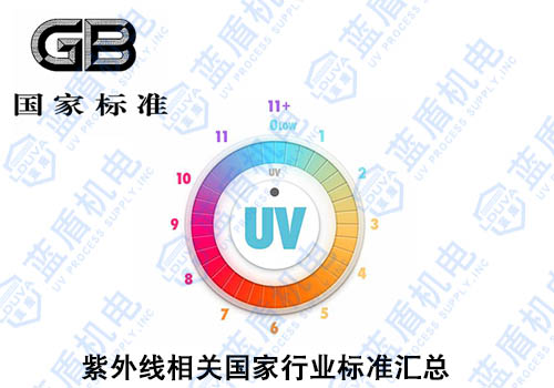 UV紫外線(xiàn)相關(guān)國(guó)家標(biāo)準(zhǔn)總匯